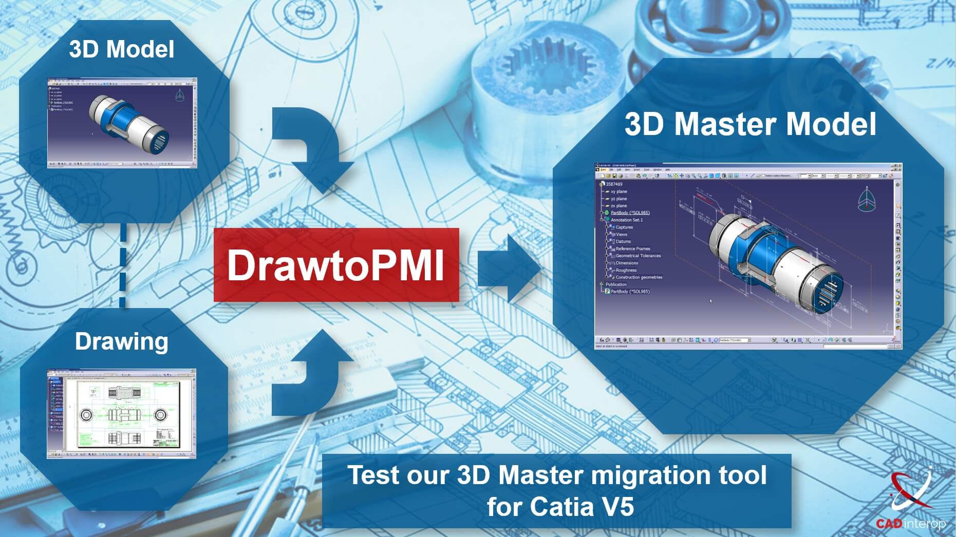 Migration 2D vers 3D PMI avec Proficiency
